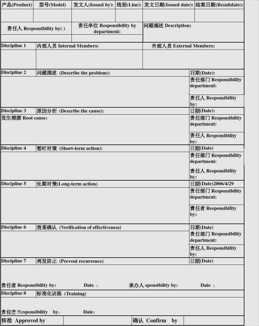 Bb6A5 8D Report Template | Wiring Library Inside 8D Report Template