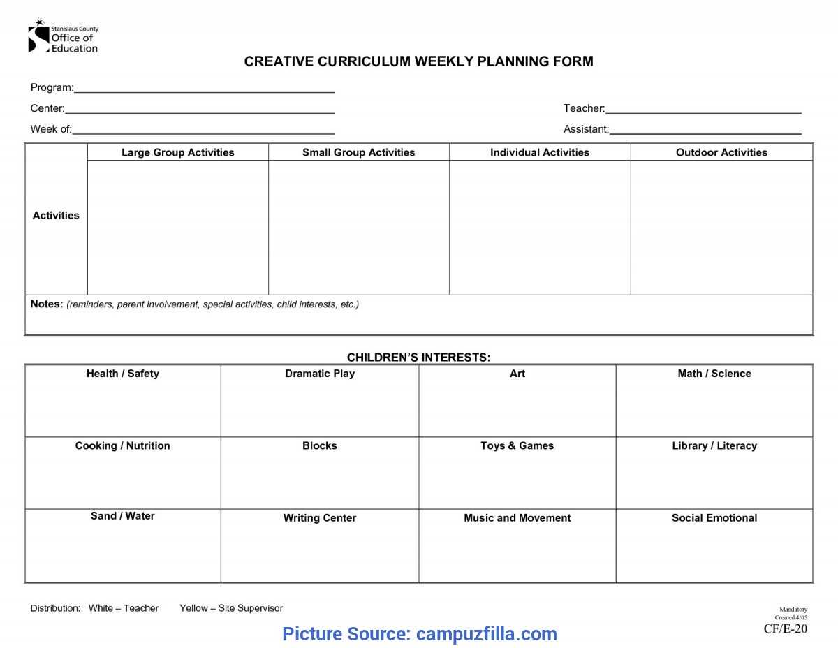 Best Creative Curriculum Weekly Planning Form Template Throughout Blank Curriculum Map Template