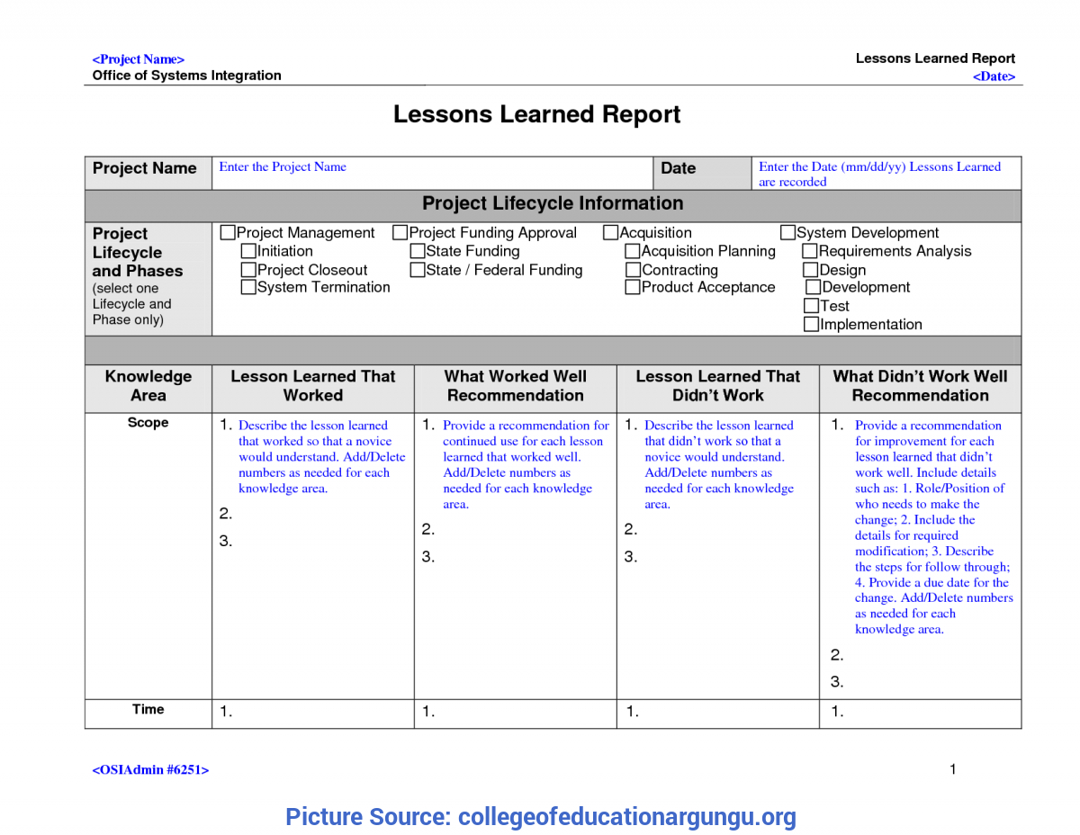 Best Project Lessons Learned Categories 23 Lessons Learnt With Lessons Learnt Report Template