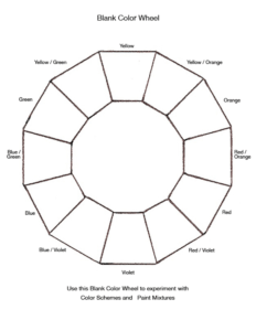 Blank Color Wheel Chart | Templates At Allbusinesstemplates intended for Blank Color Wheel Template
