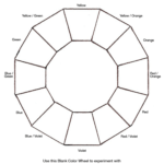Blank Color Wheel Chart | Templates At Allbusinesstemplates Pertaining To Wheel Of Life Template Blank