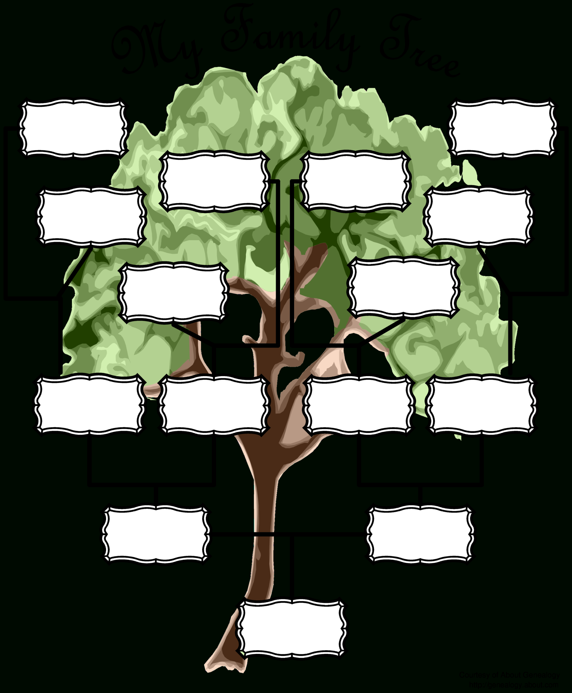 Blank Tree Diagram Template Sample Design Templates
