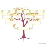 Blank Family Tree Template | Free Instant Download In Blank Tree Diagram Template