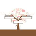 Blank Family Tree Template | Free Instant Download With Regard To Blank Family Tree Template 3 Generations