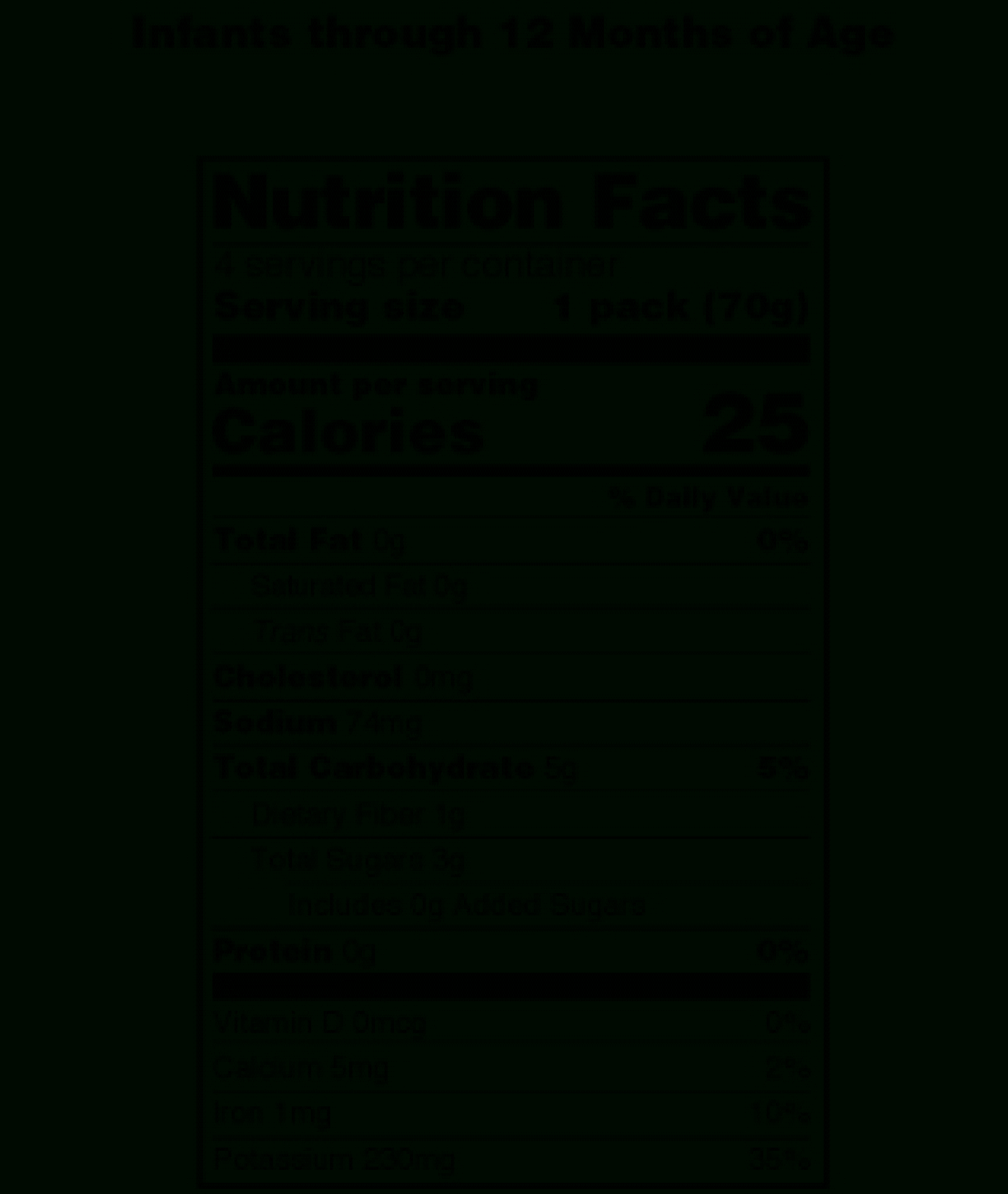 Blank Food Label Png, Picture #443836 Blank Food Label Png Pertaining To Blank Food Label Template