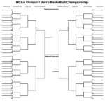 Blank March Madness Bracket To Print For 2015 Ncaa Inside Blank Ncaa Bracket Template