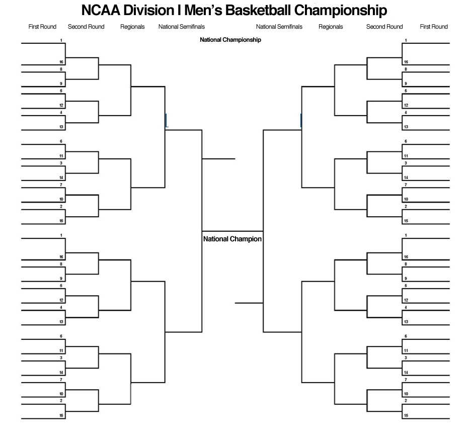 Blank March Madness Bracket To Print For 2015 Ncaa Inside Blank Ncaa Bracket Template