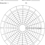Blank Performance Profile. | Download Scientific Diagram In Wheel Of Life Template Blank