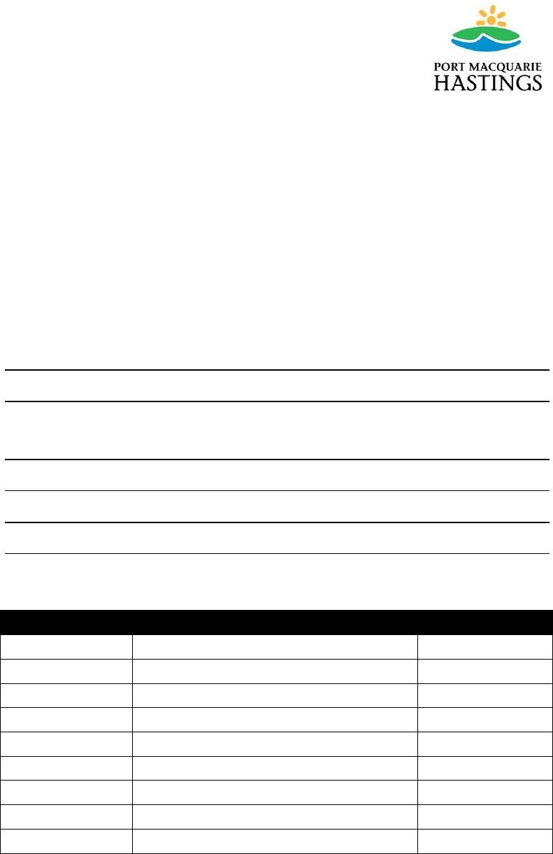 Blank Petition Template Free Download Inside Blank Petition Template