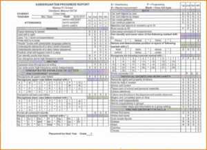 Blank Report Card Template - Best Professional Template in Kindergarten Report Card Template