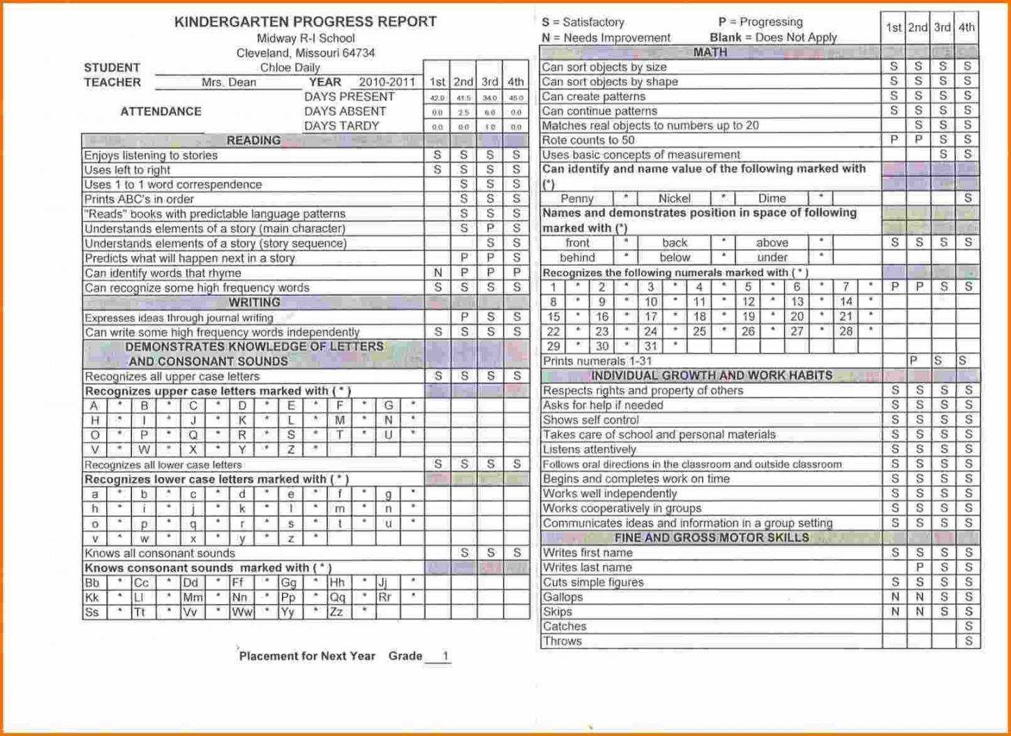 Blank Report Card Template - Best Professional Template In Kindergarten Report Card Template