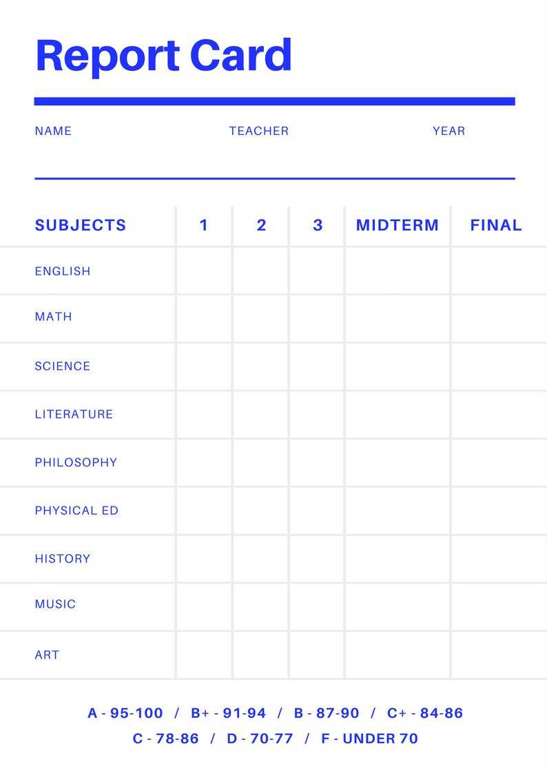 Blank Report Card Template – Best Professional Template With Regard To Blank Report Card Template