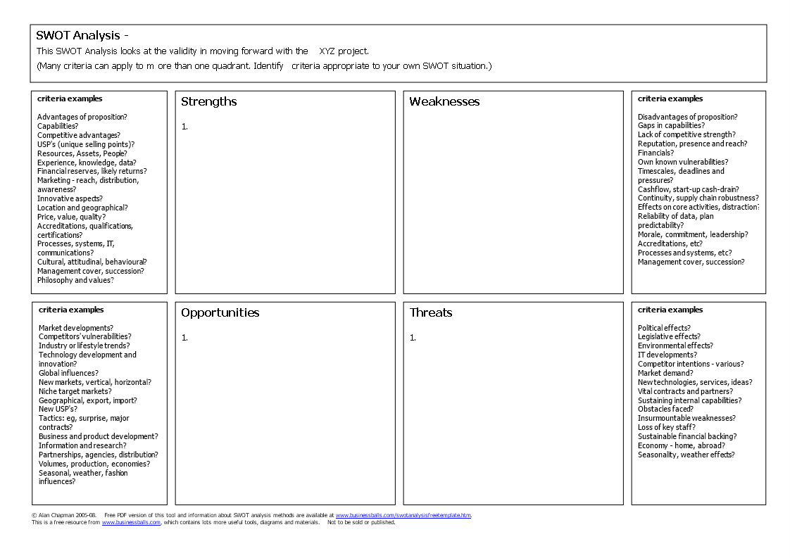 Blank Swot Analysis Word | Templates At Intended For Swot Template For Word