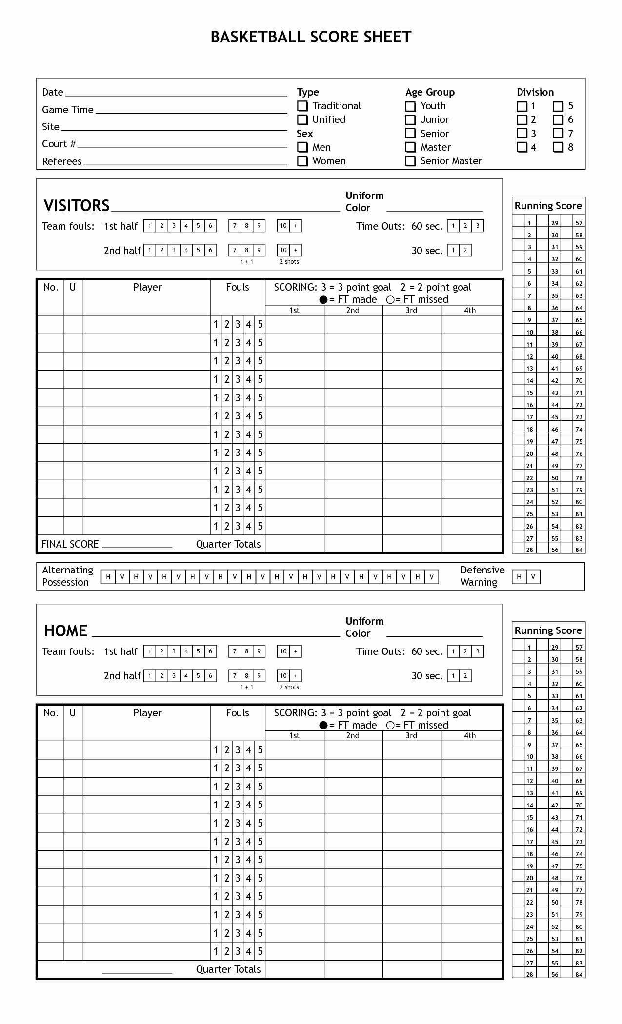 Blog Archives – Finbio7 For Scouting Report Template Basketball