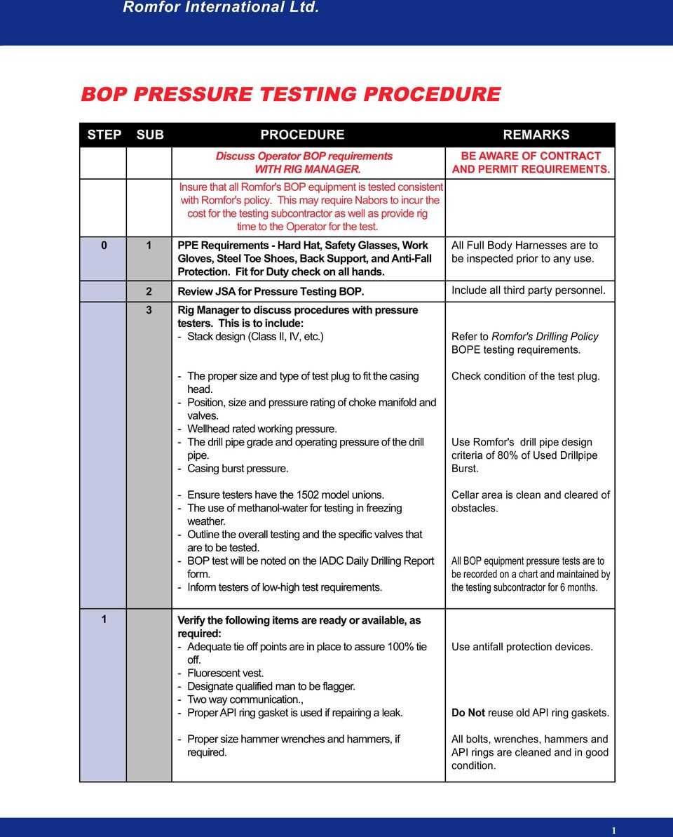 Bop Pressure Testing Procedure – Pdf Free Download Within Hydrostatic Pressure Test Report Template