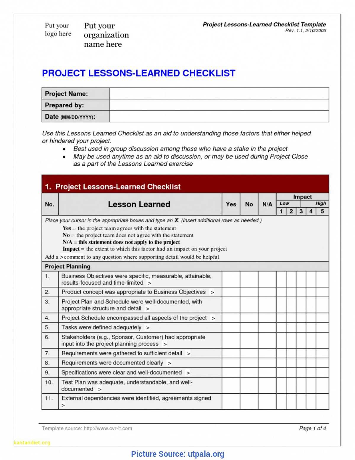 Briliant Lessons Learned Checklist Prince2 Lessons Learned Inside Prince2 Lessons Learned Report Template