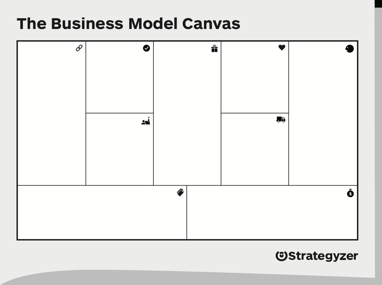 Business Model Canvas Templatedocx 6293