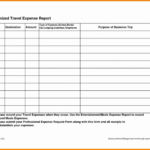 Business Travel Expense Report Template New Business Travel Pertaining To Business Trip Report Template Pdf