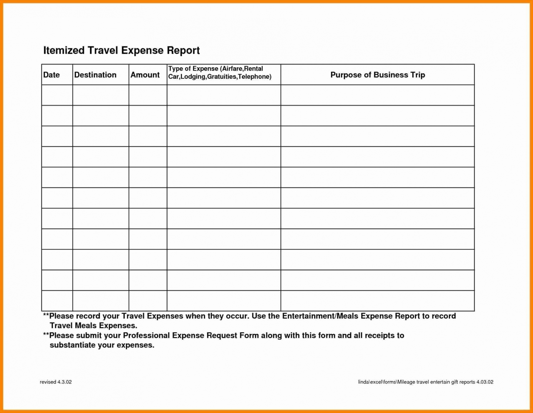 Business Travel Expense Report Template New Business Travel Pertaining To Business Trip Report Template Pdf