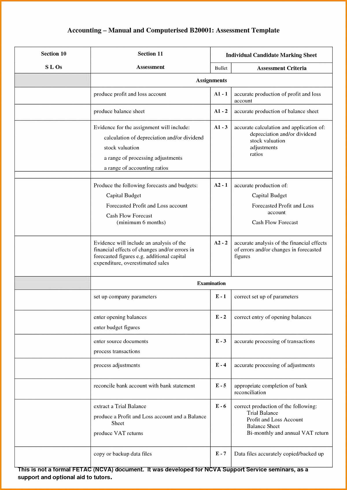 Business Valuation Report Template Worksheet Model Xls Small Pertaining To Business Valuation Report Template Worksheet