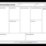 Canvas Business Model Template (Free Download) – Youtube In Business Canvas Word Template