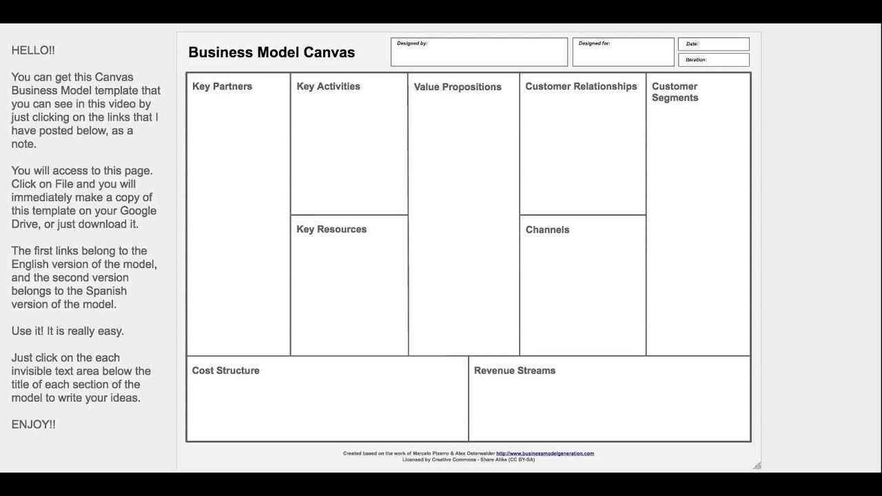 Canvas Business Model Template (Free Download) – Youtube With Regard To Business Model Canvas Template Word