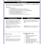 Capability Statement Template – Fill Online, Printable In Capability Statement Template Word