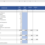 Capital Expenditures Budget Template – Free Excel Download Regarding Capital Expenditure Report Template
