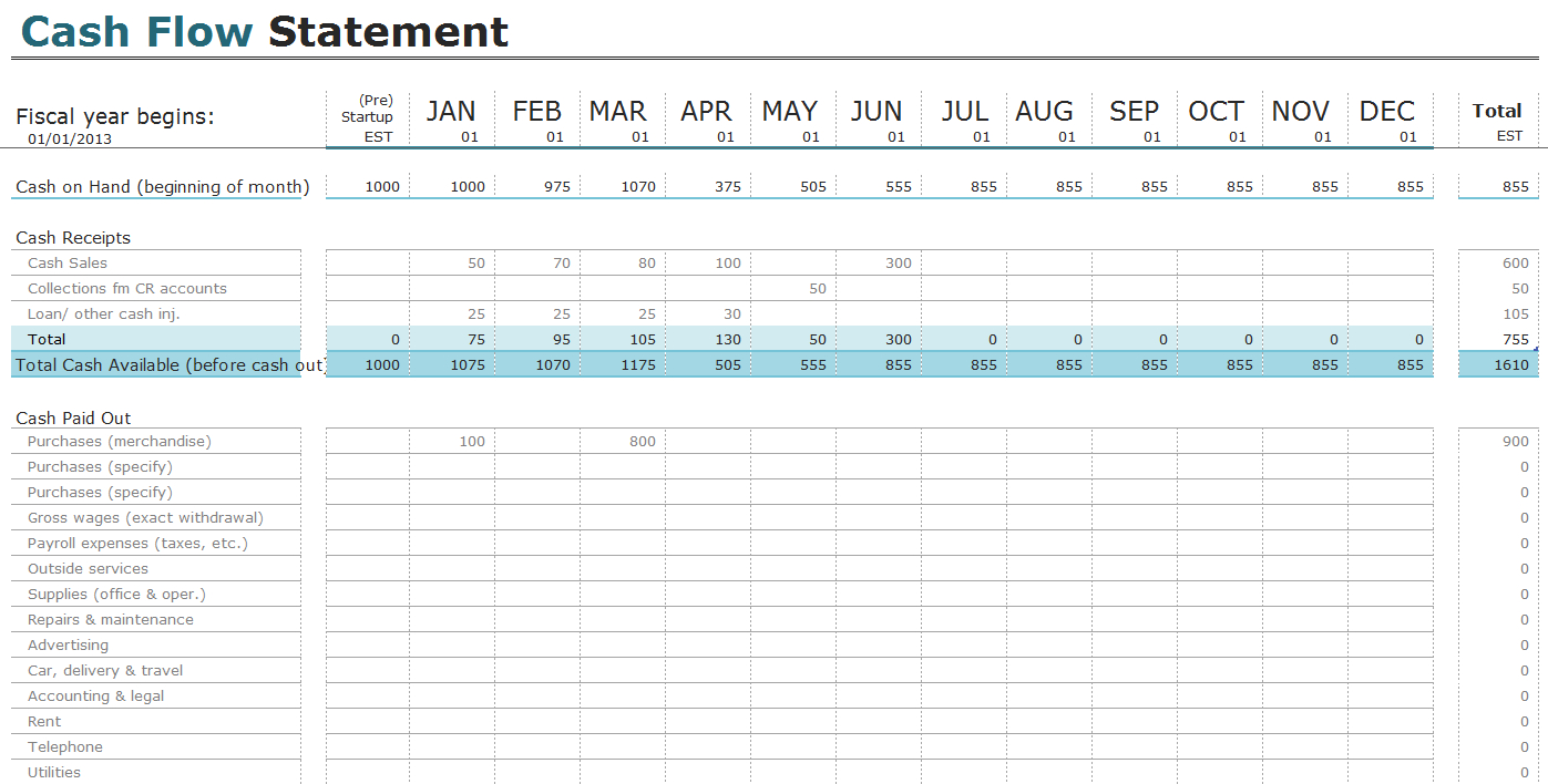 Cash Flow Excel Spreadsheet Template – Tomope.zaribanks.co In Cash Position Report Template