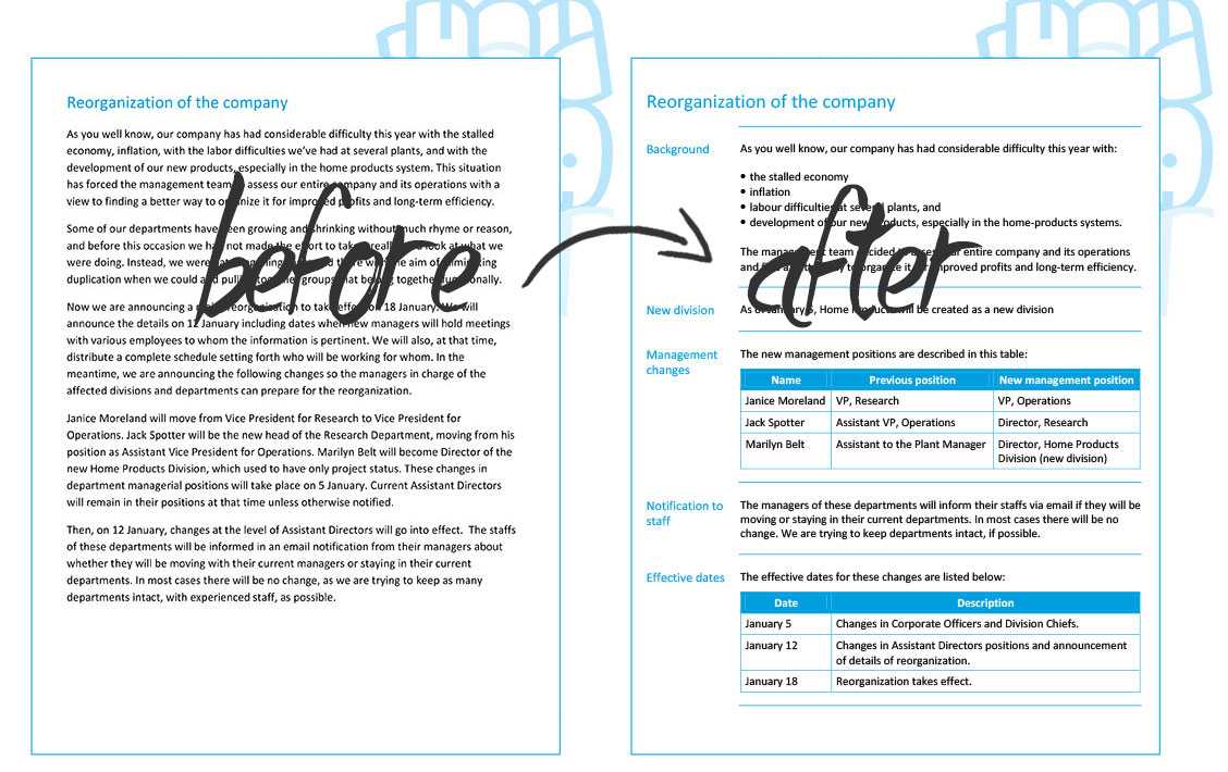 Information Mapping Word Template Sample Design Templates