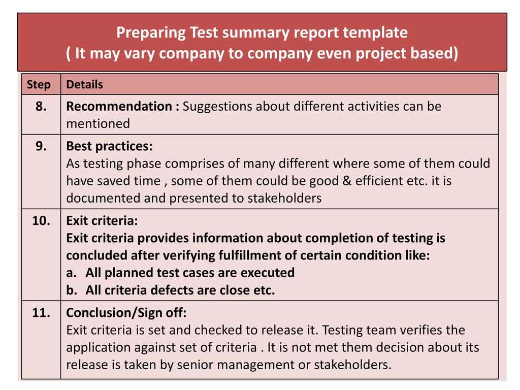 Chapter 4.test Management – Ppt Download With Regard To Test Exit Report Template