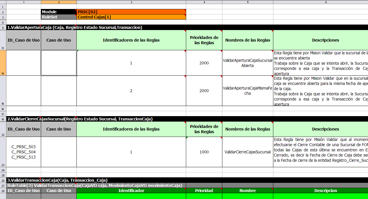 Chapter 6. Authoring In Business Rules Template Word