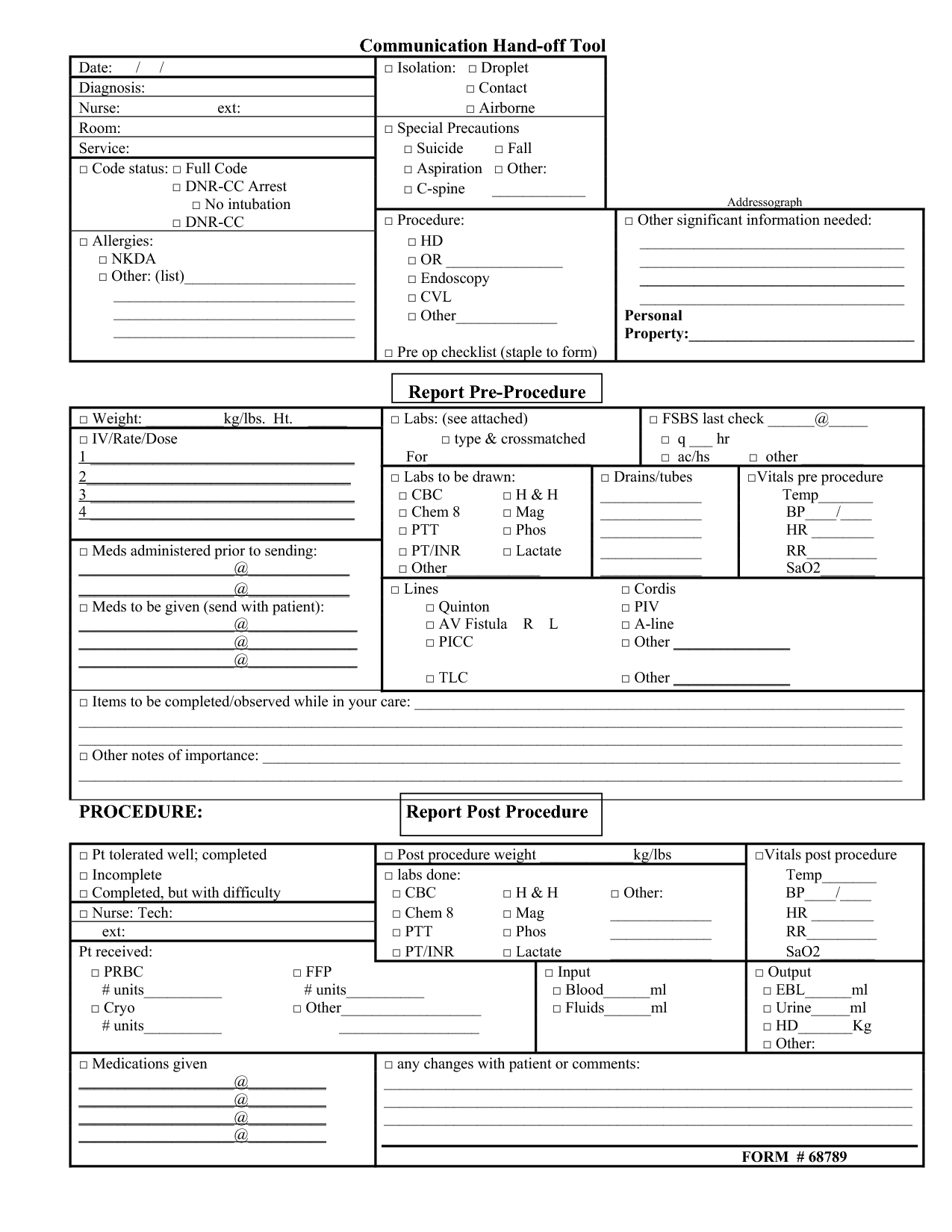 Charge Nurse Worksheet | Printable Worksheets And Activities With Regard To Nurse Report Template