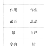 Chinese Hsk3 Flashcards Hsk Level 3 In Word | Templates At Regarding Flashcard Template Word