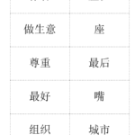 Chinese Hsk4 Flashcards Hsk Level 4 Part 1 | Templates At For Flashcard Template Word