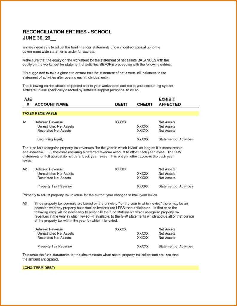 Church Financial Report Template And Church Monthly Intended For Non Profit Monthly Financial Report Template