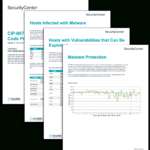 Cip 007 R3 Malicious Code Prevention Report – Sc Report In Reliability Report Template