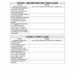 Classroom Management Plan – 38 Templates & Examples ᐅ With Behaviour Report Template