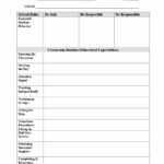 Classroom Management Plan – 38 Templates & Examples ᐅ With Regard To Behaviour Report Template