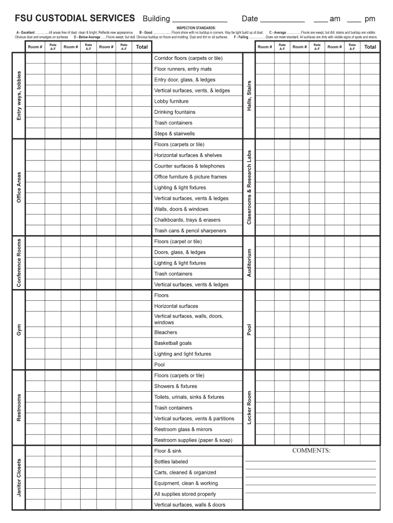 Cleaning Inspection Checklist Template – Fill Online Regarding Cleaning Report Template