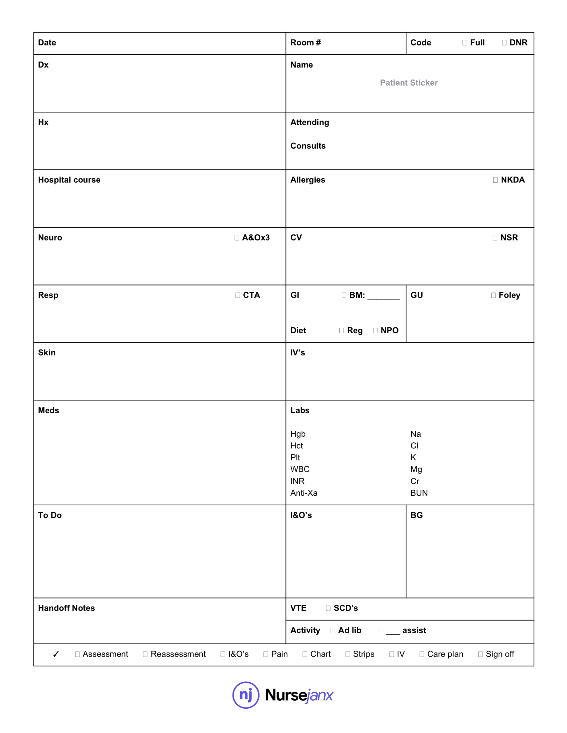 Med Surg Report Sheet Templates Sample Design Templates