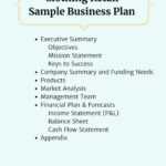 Clothing Retail Sample Business Plan | Bplans With Regard To Business Plan Template Free Word Document