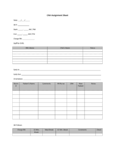 Cna Assignment Sheet Templates - Fill Online, Printable pertaining to Nursing Assistant Report Sheet Templates