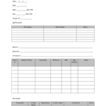 Cna Assignment Sheet Templates – Fill Online, Printable With Charge Nurse Report Sheet Template