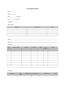 Cna Assignment Sheet Templates - Fill Online, Printable with Charge Nurse Report Sheet Template