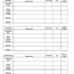 Cna Charting Sheets – Cofac.appscounab.co Pertaining To Med Surg Report Sheet Templates