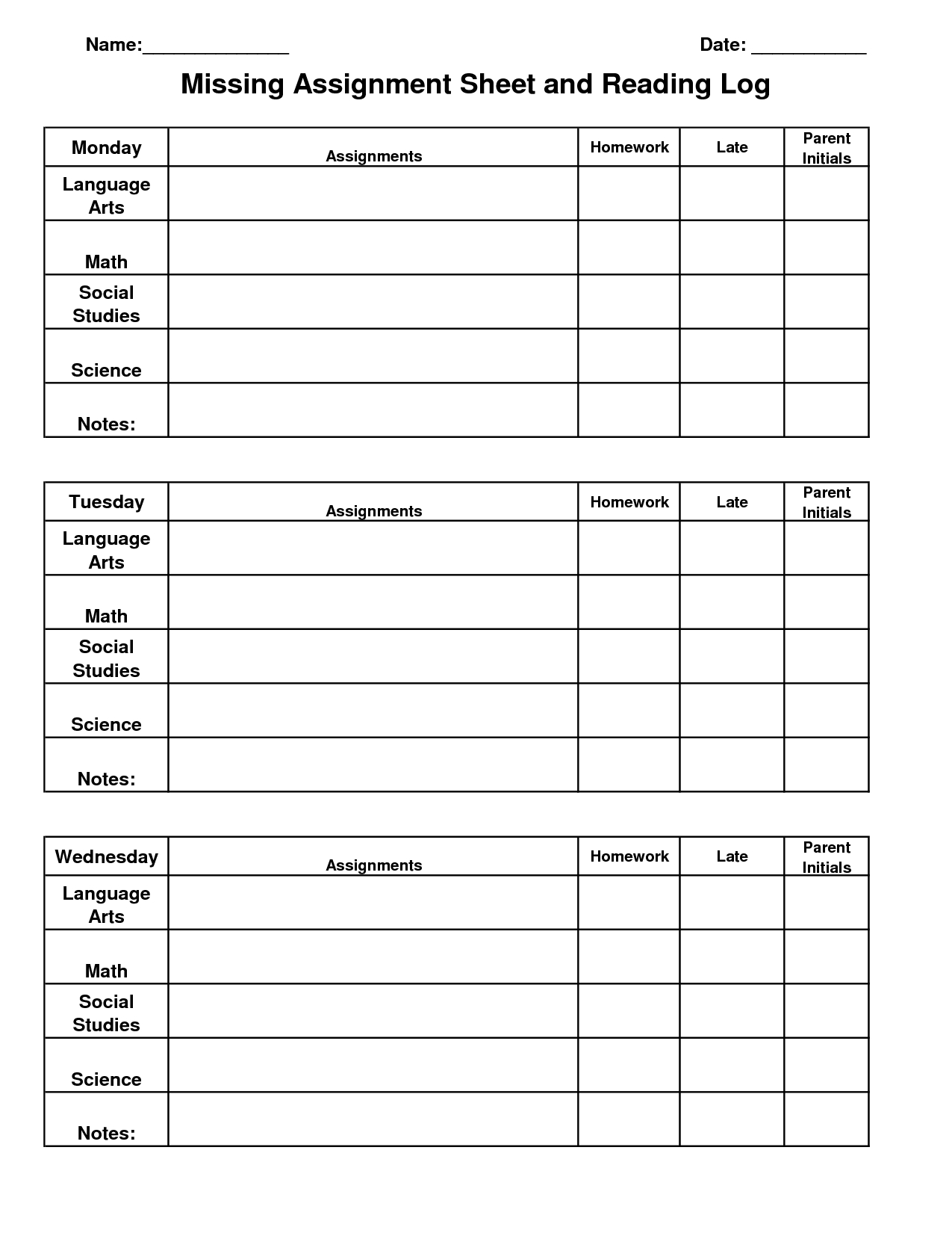 Cna Charting Sheets – Cofac.appscounab.co Pertaining To Med Surg Report Sheet Templates