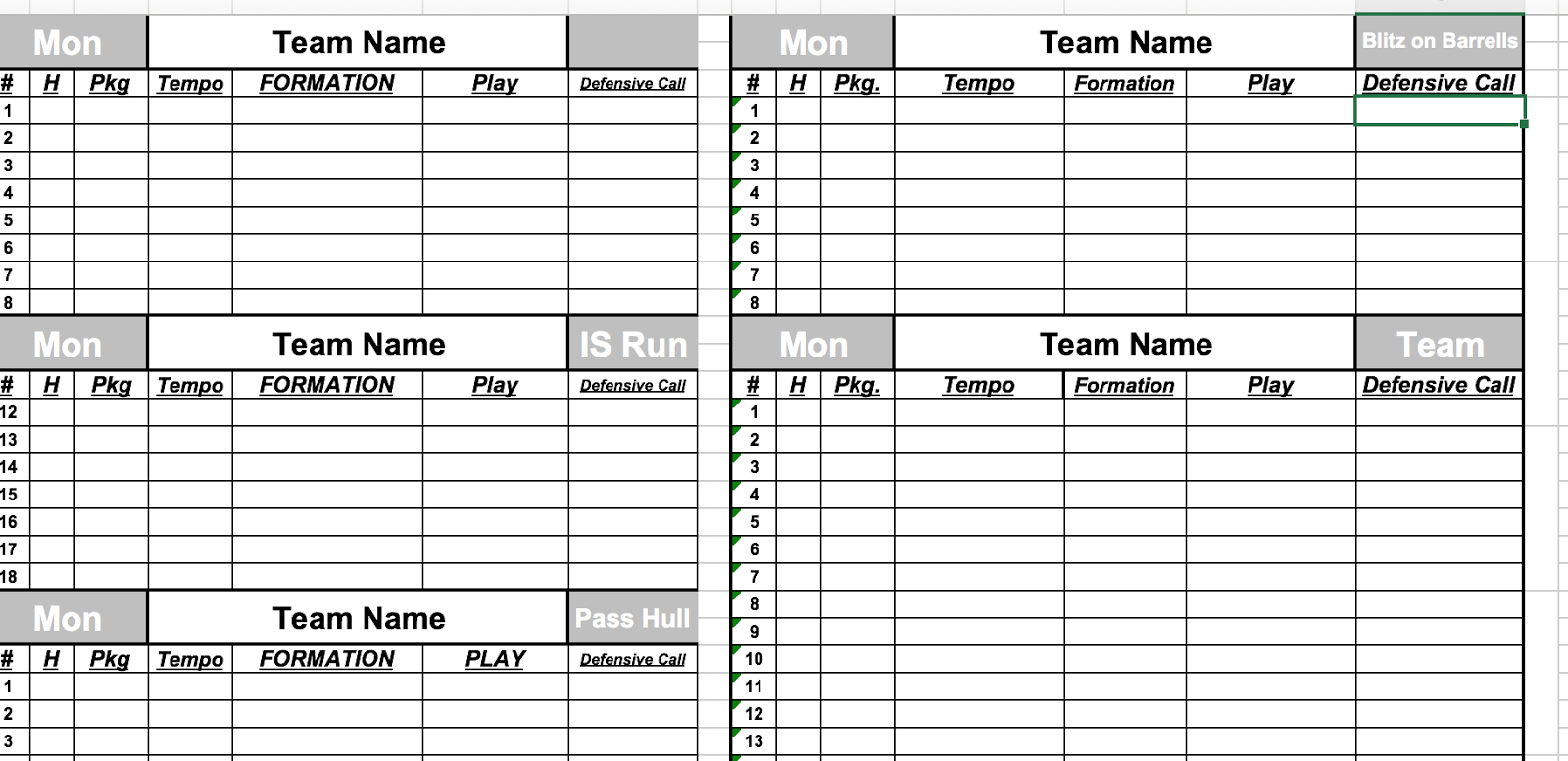 Coach Vint: Using The Big 12 To Prepare On Defense With Regard To Football Scouting Report Template