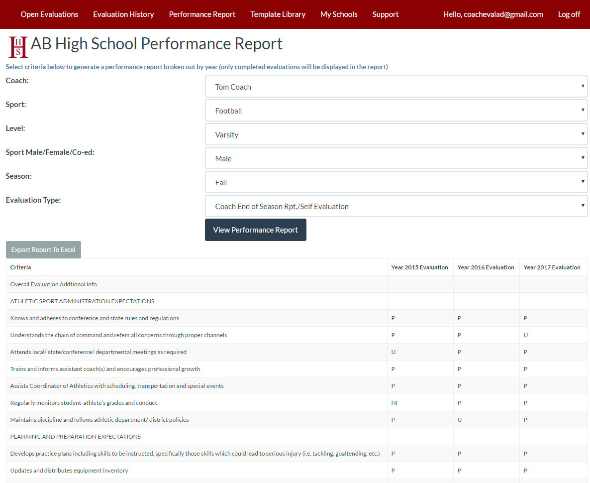 Coaches Report Template ] – Information Cards And Templates With Regard To Coaches Report Template
