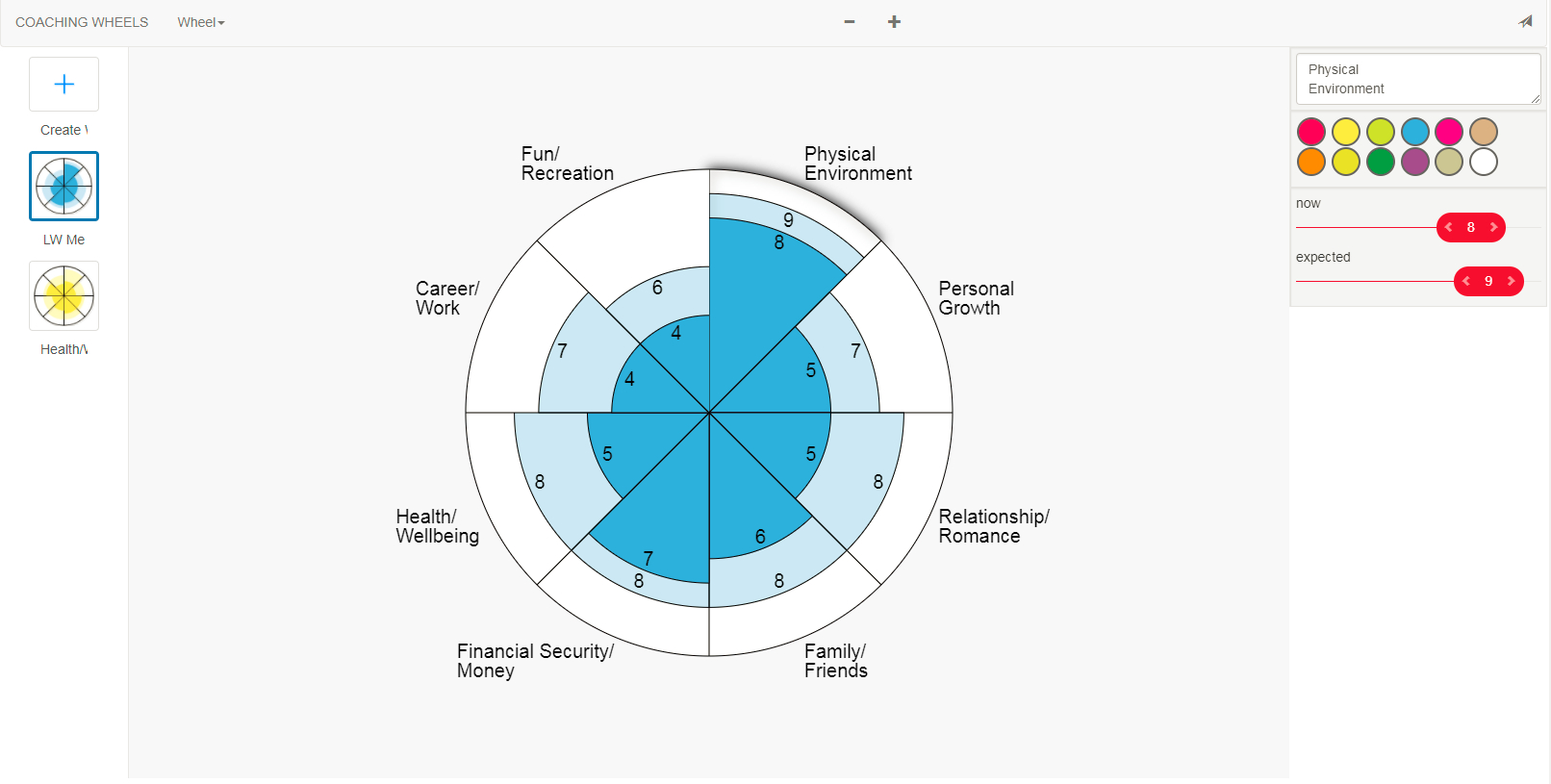 Coaching Tools With Regard To Wheel Of Life Template Blank